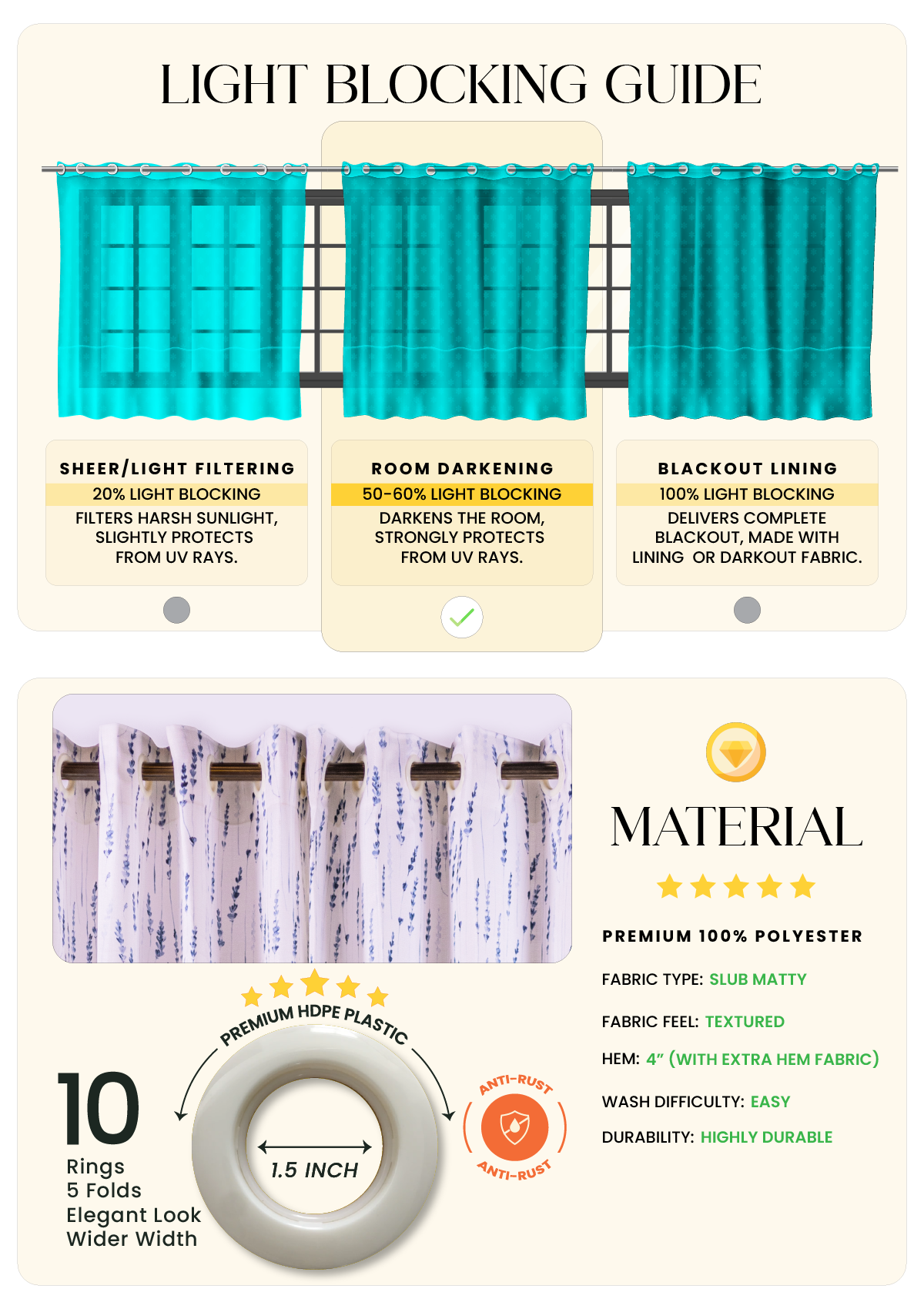 Pink Blue Color Curtain Watercolor Design Crocus Print Curtain for Doors, Curtain for Window Polyester Curtain Fabric